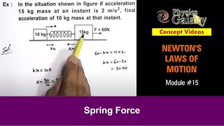 Class 11 Physics | Newton's Laws of Motion | #15 Spring Force | For JEE & NEET