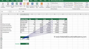 Show Formula, Trace Dependents, Trace Precedents, Evaluate Formula, Formula Text I Vedanta I UrsRavi