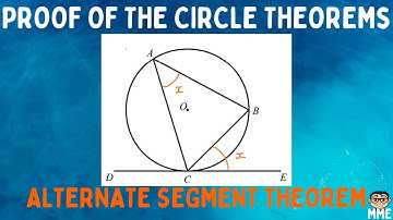 GCSE Proving The Circle Theorems: Alternate Segment Theorem