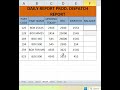 Daily MIS report kaise banaye excel me #shortvideo #excel #shortcutkeys #viral #trending