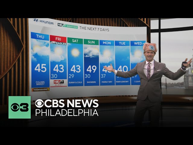 Colder and breezy Thanksgiving around Philadelphia, 40 mph wind gusts possible on Black Friday