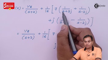 Inverse Laplace Transform of Signal with Complex Conjugate Poles | Signals and Systems (Problem 05)