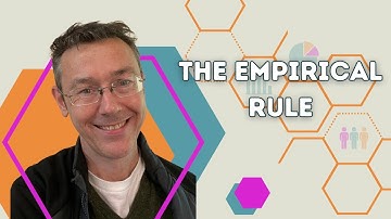 The empirical rule