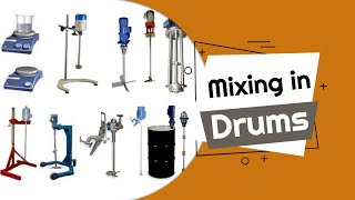 Mixing in Drums