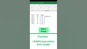 👉Sumif Function👈 #excel #sumif #sum #shorts #youtubeshorts #msexcel #exceltips #ytshorts #functions