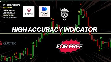 High Accuracy Binary Indicator FREE Download 🔥 | Quotex & Pocket Option Indicator