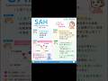 【フィジカルアセスメント認定士試験・解説動画】SAH#看護師 #特定看護師 #出直し看護塾 #診療の補助の強化書 #切り抜き
