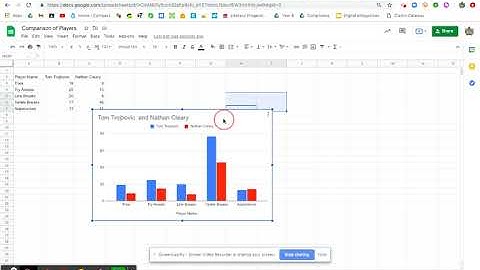 How to make a two way table & double column graph