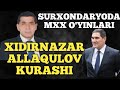 XIDIRNAZAR ALLAQULOV VA MXX AMALDORLARI O'RTASIDAGI SURXONDARYODAGI KURASH TARIXI