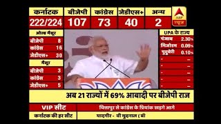 Karnataka Results: BJP Set To Rule 69% Of Population With Win In Karnataka | ABP News
