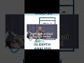 La Justice Pour Mohbad Ne Peut être Refusée Imole Imolenisation mp3