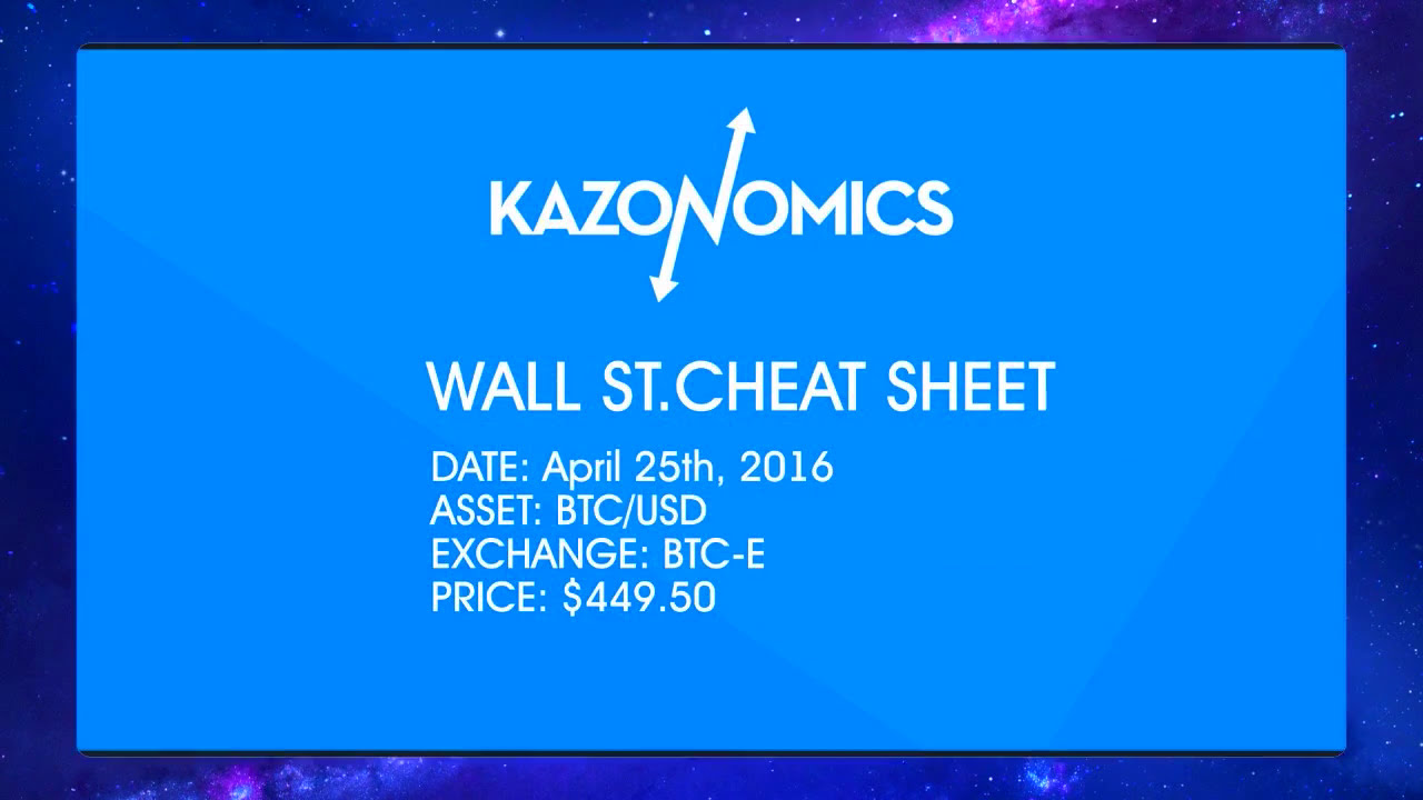 Wallstreet Cheatsheet July 2018 Youtube