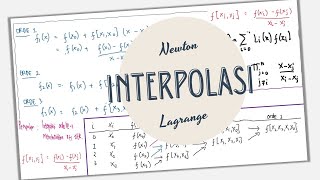 Interpolasi Polinom Newton dan Lagrange