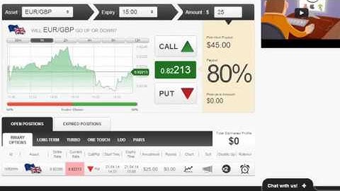 How to Make $29,413 a Week Trading Binary Options with 24Option, eTorro, GOptions, Plus500, uBinary