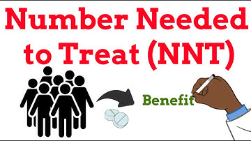 Number Needed to Treat MADE EASY