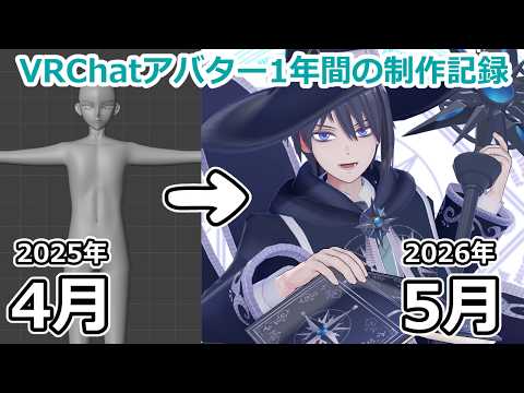 I Spent 1 Year Making My First VRChat Avatar/WIP/Unity/Blender/b3d/wizard