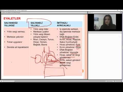 Canlı Dershane  2021 YKS Tarih - Osmanlı Devleti Kültür ve Medeniyet