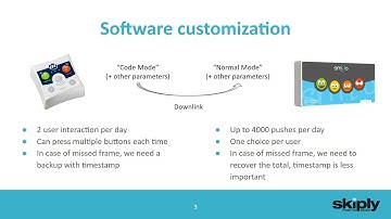 Smilio - LoRaWAN connected feedback buttons - Jerome Chambard  (Skiply)