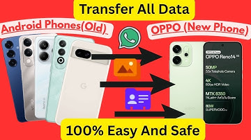 Kisi bhi Android se OPPO me Data Transfer karein | Clone Phone 100% Easy&Fast (2025)