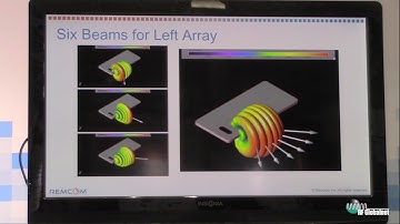 New Metric For Antenna Array Analysis In XFdtd