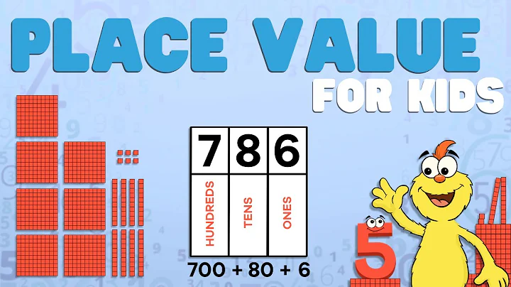 Place Value for Kids | What Is Place Value? Place Value for 1st Graders - DayDayNews