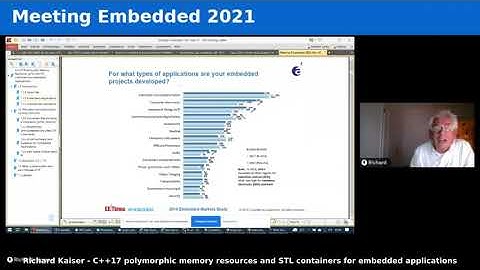 Richard Kaiser - C++17 Polymorphic Memory Resources and STL Containers for Embedded Applications