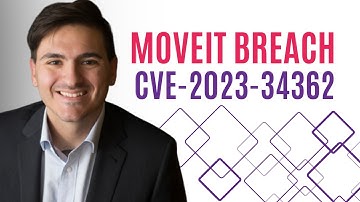 MOVEit Vulnerability CVE-2023-34362 Breach Deep Dive