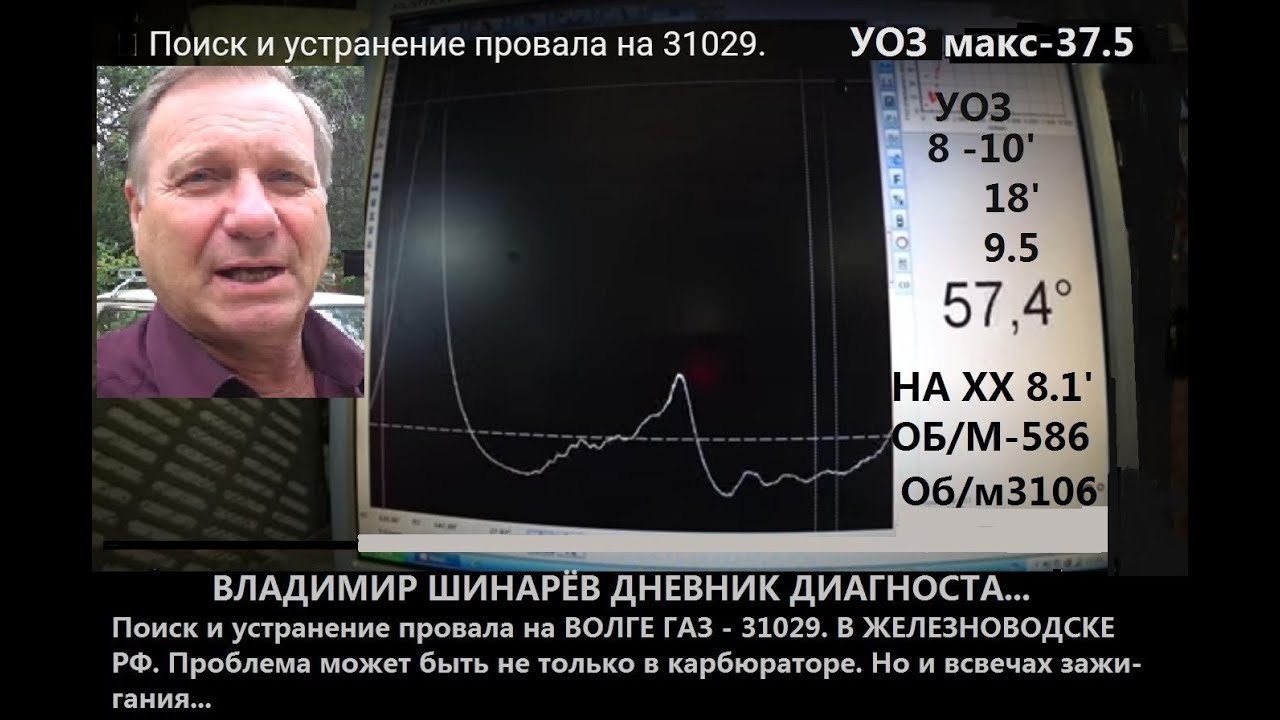 ВОЛГА ГАЗ 31029 ЗВЕРСКИЙ ПРОВАЛ, "ПОНТЫ" ОТ "ДИАГНОСТА" ШИНАРЁВА ...