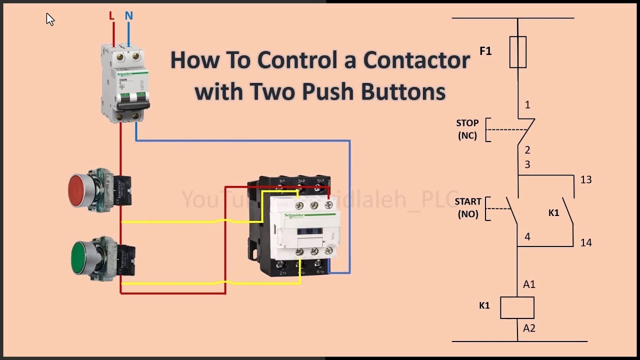 Contactor Static Arduino Start-Stop Circuit: The Basics of Contactor Control. #electrical # ...
