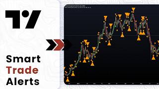 How to Set Up Custom TradingView Alerts on the Free Plan Without Premium