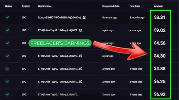 💸 Micro Jobs Website - With Earned Proof - #Freelancing