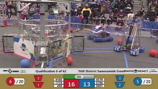 Qualification 6 - 2022 PNW District Sammamish Event