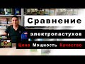 Тест ЭЛЕКТРОПАСТУХОВ на искру. Сравнение по Мощности и Цене