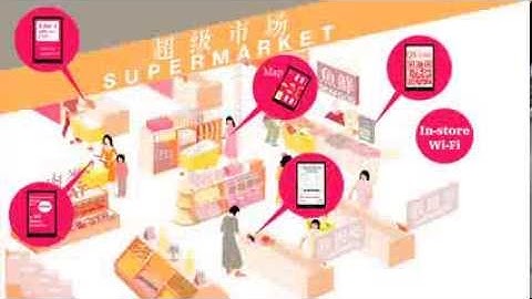 PwC - Digital Consulting Video