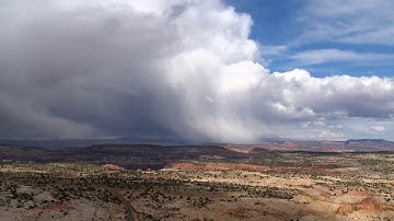 Algebra in Review: Functions - Determining Domain