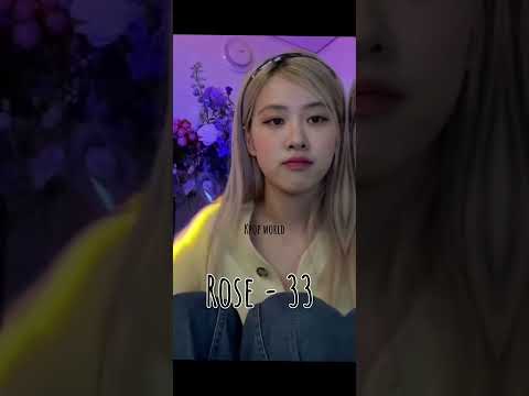 Black Pink In 2030 Blackpink