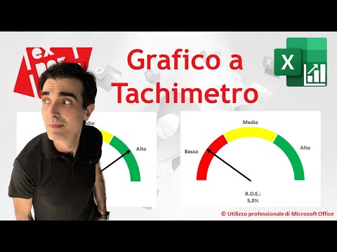 EXCEL - GRAFICI COMPLESSI: 📣 Grafico a tachimetro - Speedometer