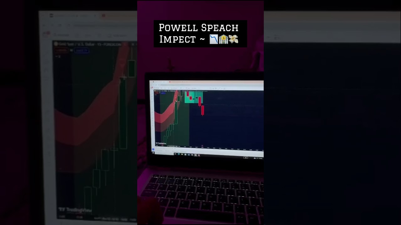 Powell Speech Impact | Gold | Forex Market