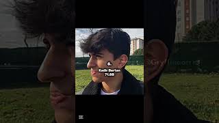 Insta Vers Ikırlangıç Ğzey Şfet