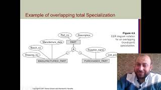 Enhanced Entity Relationship Specialization Generalization Hierarchies Lattices