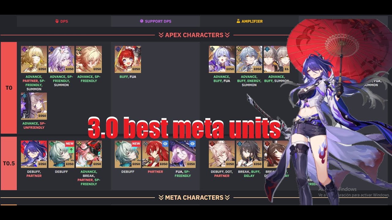 WHO TO PULL/INVEST IN 3.0 META ALL CHARACTERS REVIEW PART 1 - YouTube
