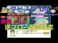 【ダビスタ04】攻略 #32【逆フロー配合研究】見事な配合なら成立!?