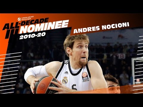 All-Decade Nominee: Andres Nocioni