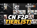 Qiongjiu + Suomi = Future Proof!📈 CN F2P Tierlist for Girls‘ Frontline 2: Exilium