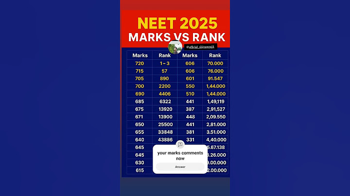 NEET 2025 Marks vs Rank | NEET 2025 Expected Cutoff |#shorts #viral #aiims