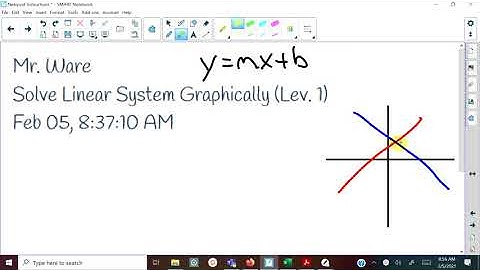 Solve Linear System Graphically Lev  1