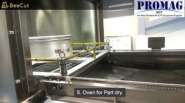 Video 2  PROMAG Ares series Automated Fluorescent Penetrant Inspection FPI Equipment