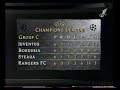Ювентус в Лиге Чемпионов 1995-1996 :: Групповой этап