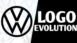 Logo Evolution of Volkswagen (1937-Present)