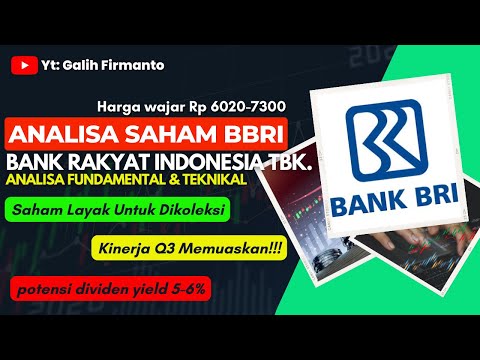 Saham BBRI: Analisa Fundamental & Teknikal